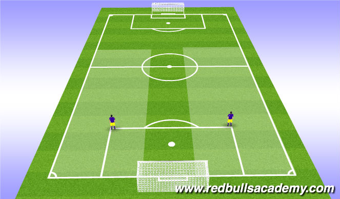 Football/Soccer Session Plan Drill (Colour): Outside Def