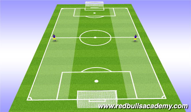 Football/Soccer Session Plan Drill (Colour): Outside Mids