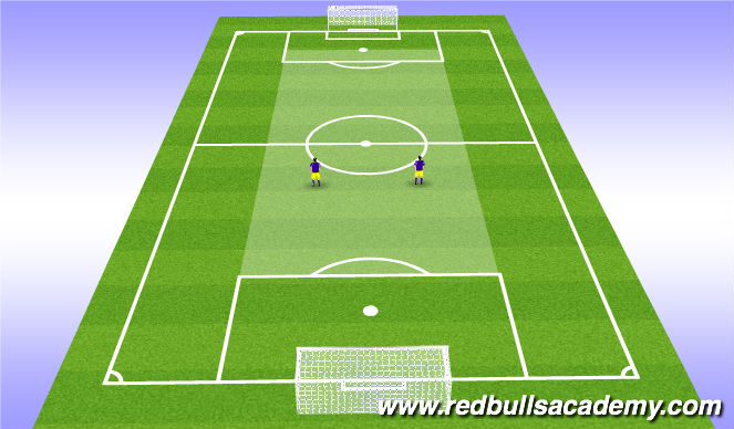 Football/Soccer Session Plan Drill (Colour): Center Mids