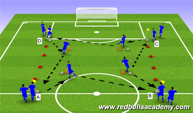 Football/Soccer Session Plan Drill (Colour): Main Theme