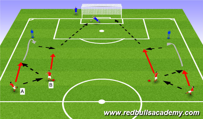 Football/Soccer Session Plan Drill (Colour): Main theme 2