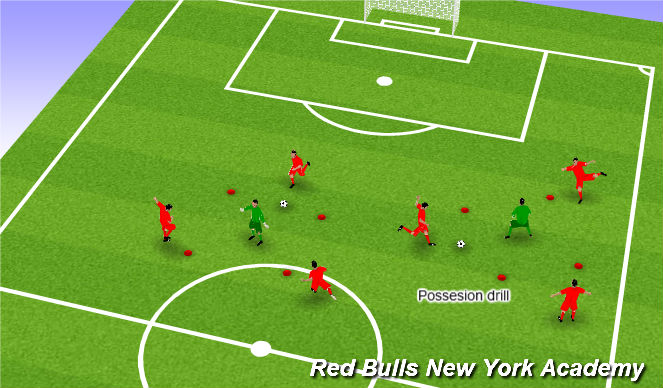 Football/Soccer Session Plan Drill (Colour): Screen 3