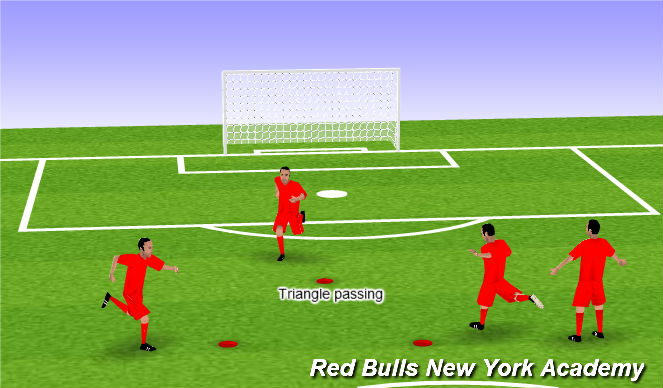 Football/Soccer Session Plan Drill (Colour): Screen 2