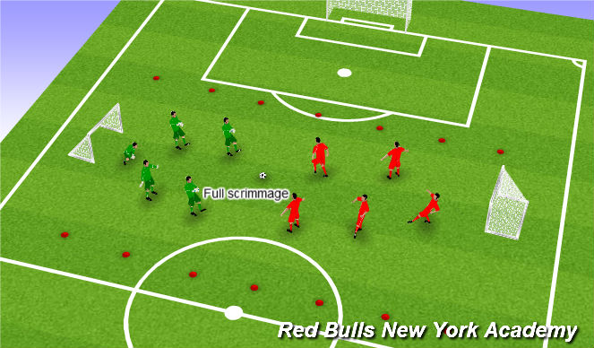 Football/Soccer Session Plan Drill (Colour): Screen 4