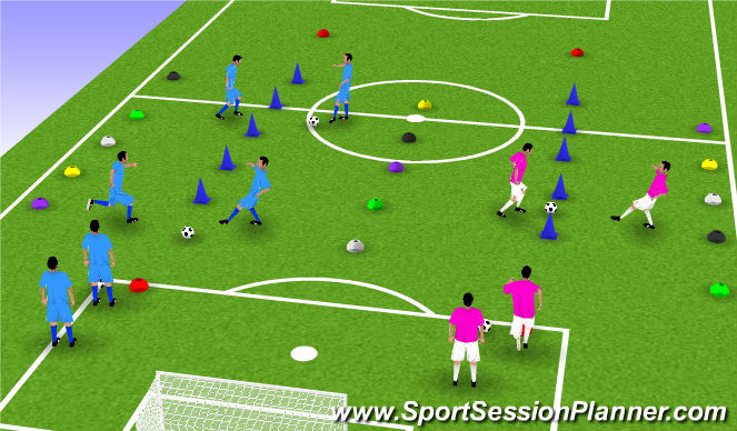 Football/Soccer Session Plan Drill (Colour): Pair Passing & Receiving/ Checking Conditioned