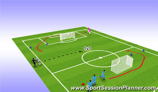 Football/Soccer Session Plan Drill (Colour): One v One / 2v2 with Change of direction