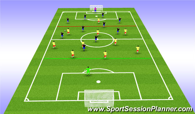 Football/Soccer Session Plan Drill (Colour): 11 v 11