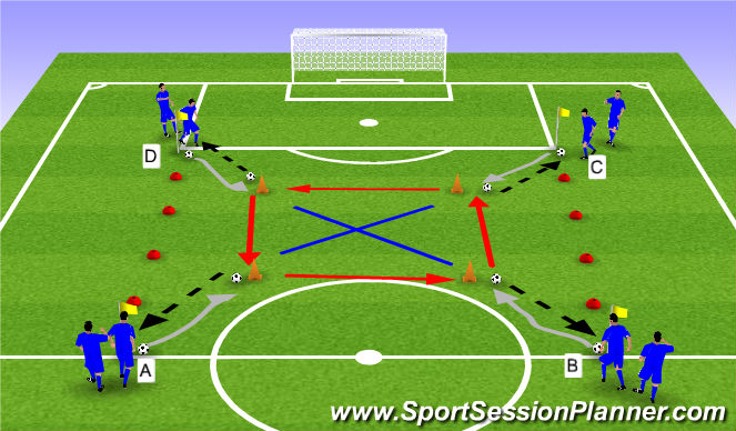 Football/Soccer Session Plan Drill (Colour): Basic