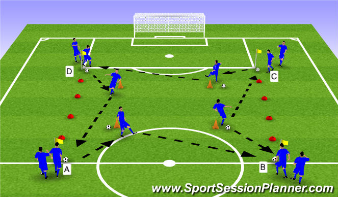 Football/Soccer Session Plan Drill (Colour): Progression 1