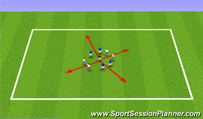 Football/Soccer Session Plan Drill (Colour): Activity 2 - Touch Challenge