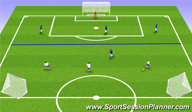 Football/Soccer Session Plan Drill (Colour): Activity 3 - Build-out Intro