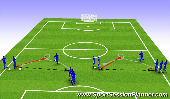 Football/Soccer Session Plan Drill (Colour): Ball Mastery: Side Moves