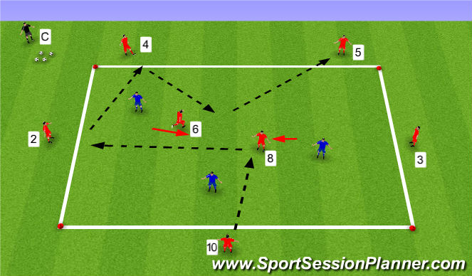 Football/Soccer Session Plan Drill (Colour): Positional Possession: Non-Directional/Directional