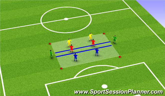 Football/Soccer Session Plan Drill (Colour): Defending in Pairs - Defensive Organisation