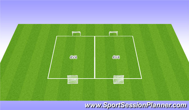 Football/Soccer Session Plan Drill (Colour): Arrival Scrimmage