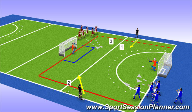 Hockey Session Plan Drill (Colour): Game Play