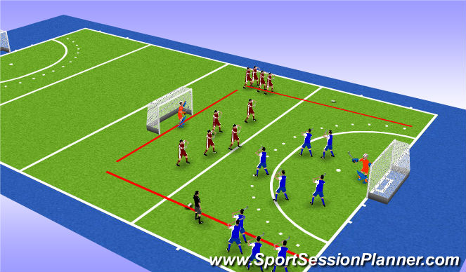 Hockey Session Plan Drill (Colour): Game play