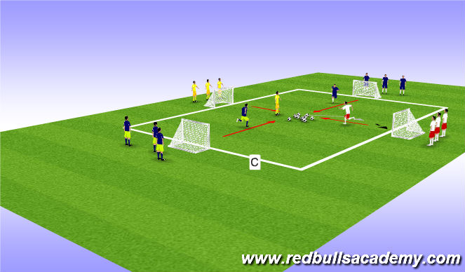 Football/Soccer Session Plan Drill (Colour): Hungry Hungry Hippos