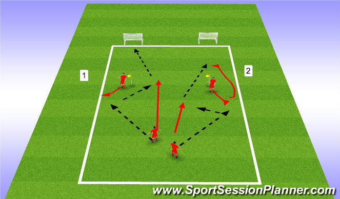 Football/Soccer Session Plan Drill (Colour): Decision Making Passing
