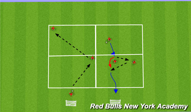 Football/Soccer Session Plan Drill (Colour): give and go