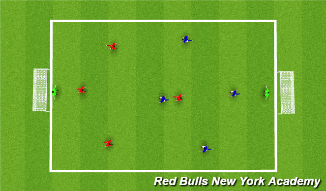 Football/Soccer Session Plan Drill (Colour): Free paly