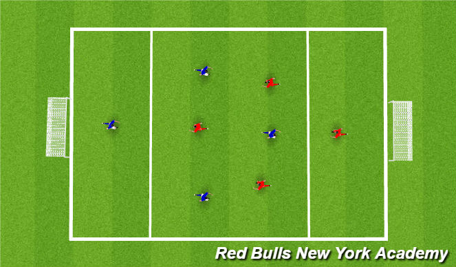 Football/Soccer Session Plan Drill (Colour): Conditioned game