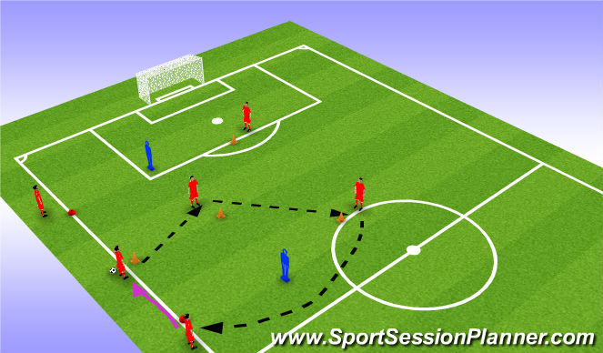 Football/Soccer Session Plan Drill (Colour): Screen 1