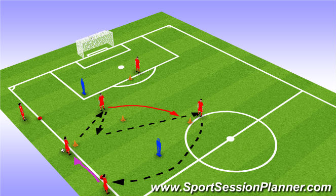 Football/Soccer Session Plan Drill (Colour): Screen 2