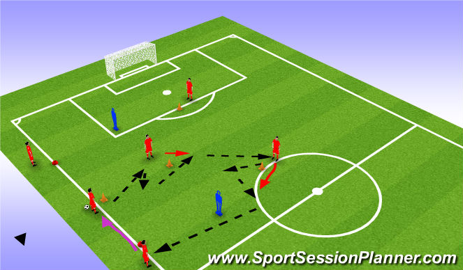 Football/Soccer Session Plan Drill (Colour): Screen 3