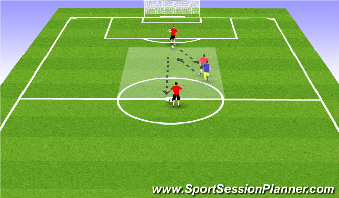 Football/Soccer Session Plan Drill (Colour): technical