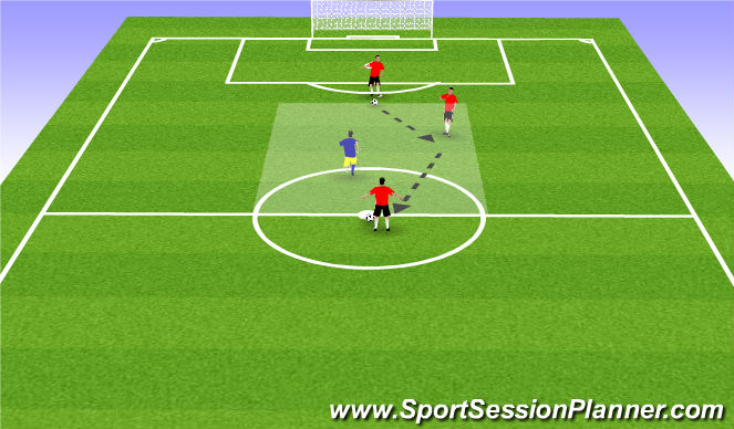 Football/Soccer Session Plan Drill (Colour): technical 3