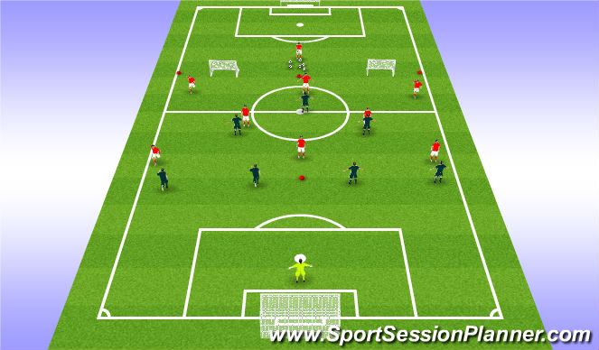 Football/Soccer Session Plan Drill (Colour): Overlaping with 2 v 1