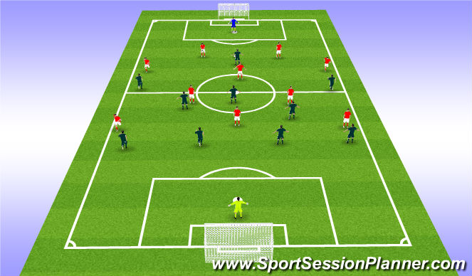 Football/Soccer Session Plan Drill (Colour): 11 vs 11