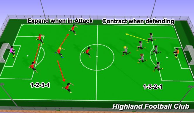 Soccer Formations Printable