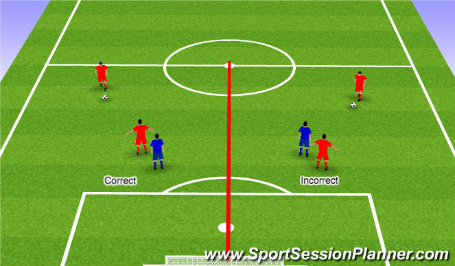 Football/Soccer Session Plan Drill (Colour): Goal side shape