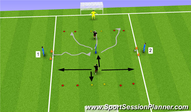 Football/Soccer Session Plan Drill (Colour): Opposed shooting/Decision making