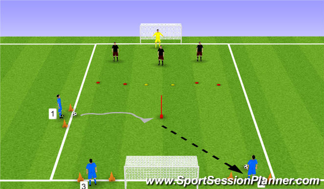 Football/Soccer Session Plan Drill (Colour): 3v3