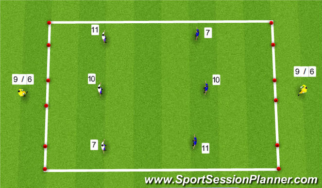 Football/Soccer Session Plan Drill (Colour): Phase 2 Attacking Shape