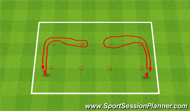 Football/Soccer Session Plan Drill (Colour): L Drill