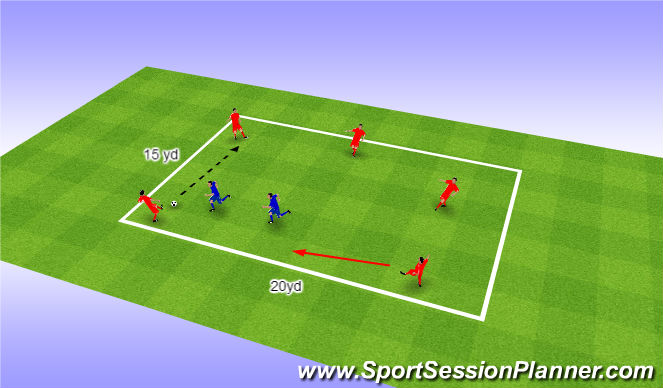 Football/Soccer Session Plan Drill (Colour): Warm-up 5v2