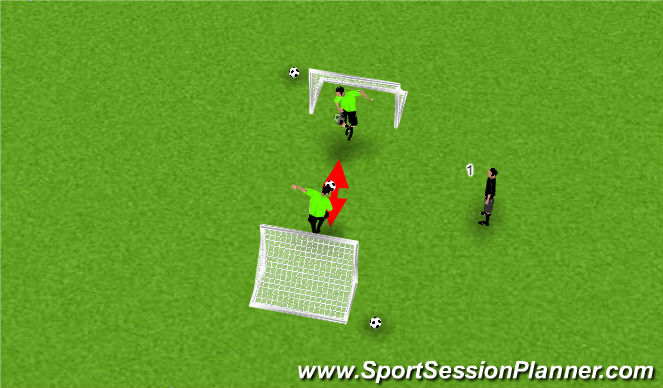 Football/Soccer Session Plan Drill (Colour): Goalkeeping 65-006 Physical Preparation - Speed