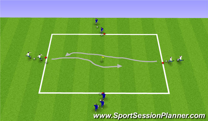 Football/Soccer Session Plan Drill (Colour): 1v1 Cross