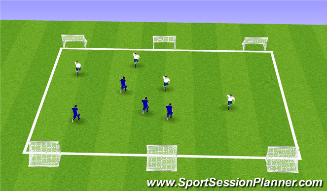 Football/Soccer Session Plan Drill (Colour): SSG