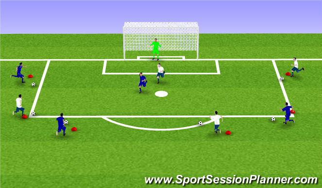 Football/Soccer Session Plan Drill (Colour): Shooting