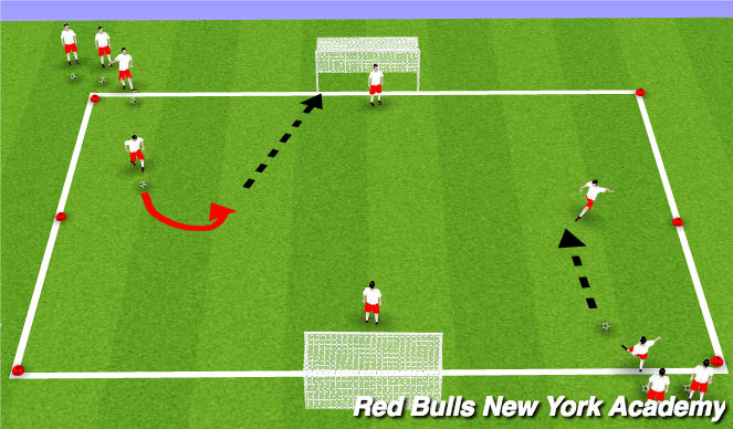 Football/Soccer Session Plan Drill (Colour): Main Theme- Finishing-Breakaways