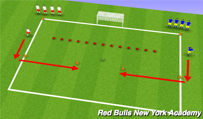 Football/Soccer Session Plan Drill (Colour): Conditioned Game