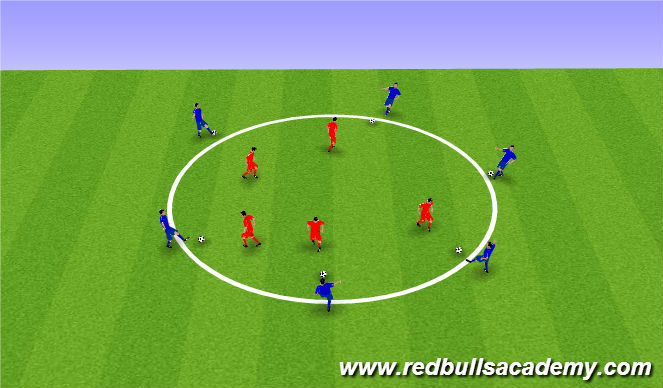 Football/Soccer Session Plan Drill (Colour): Passing Circle