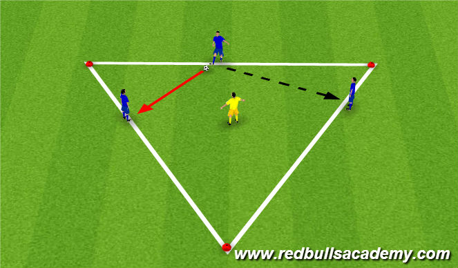 Football/Soccer Session Plan Drill (Colour): Passing Triangle