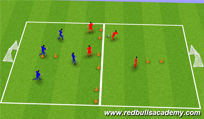 Football/Soccer Session Plan Drill (Colour): 4v4 Conditioned Game