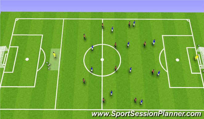 Football/Soccer Session Plan Drill (Colour): Organisation